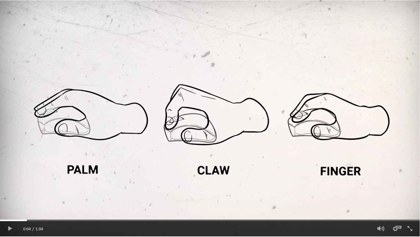 Aiming Academy - Grip Types Aiming Academy - Grip Types