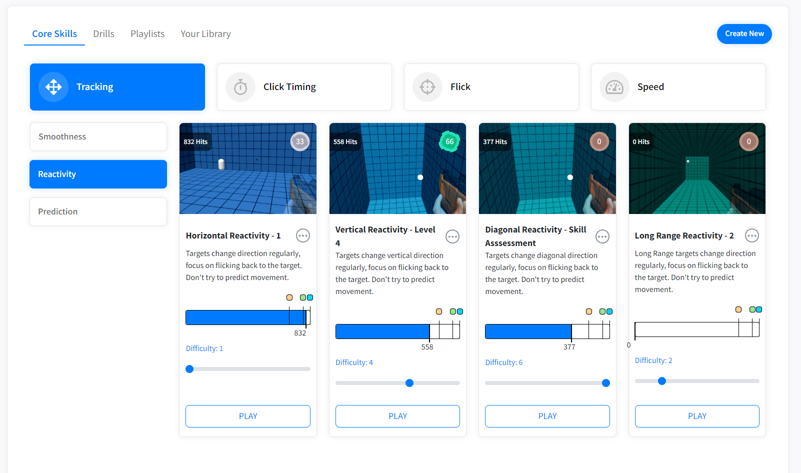 Core Skills Core Skills Playlists