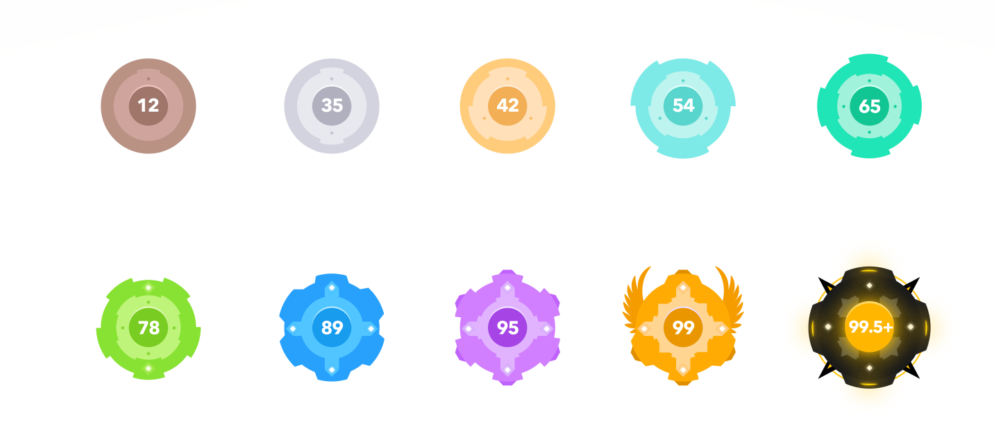 New Badges New Badges