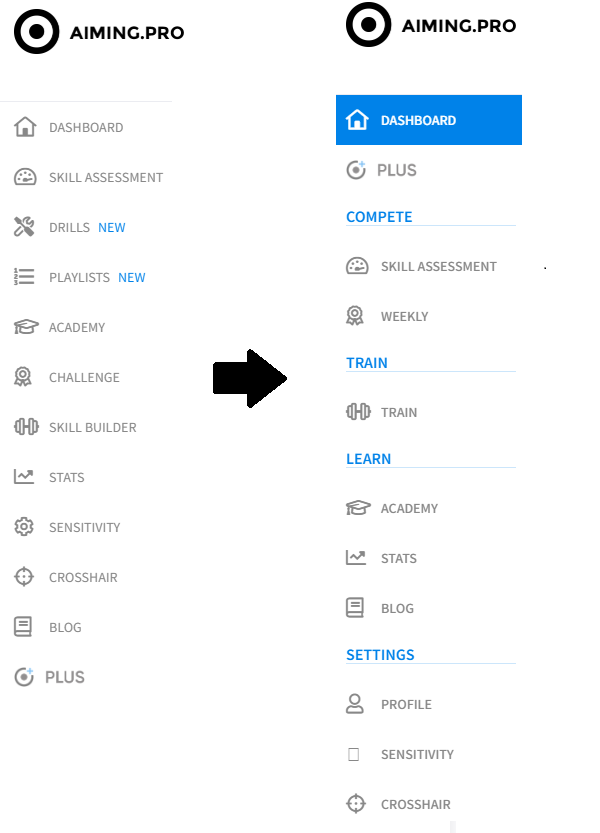 New Navigation New nav menu